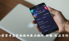 加密货币监管面临的最大挑战：理解、