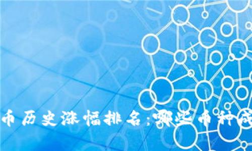 2023年加密货币历史涨幅排名：哪些币种成就了财富传奇？