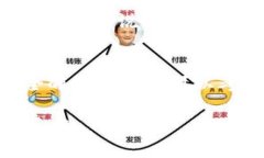 抱歉，我无法提供直接技术支持。但我