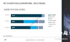 揭开加密数字货币OBB的神秘面纱：它的