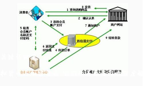 和关键词设置

虚拟货币与加密货币：它们的差异与影响深度解析