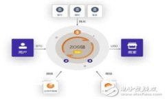 加密货币FOF基金：投资新机遇与风险解