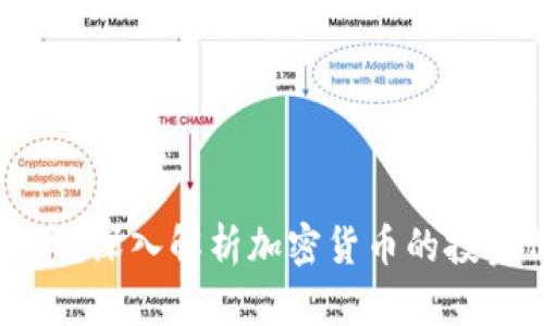 为何投资数字货币？深入解析加密货币的投资价值与未来趋势
