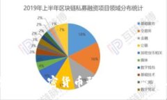 :深度学习在加密货币预测中的应用与