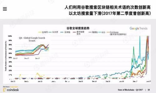 如何有效查找加密货币的去向：全面指南