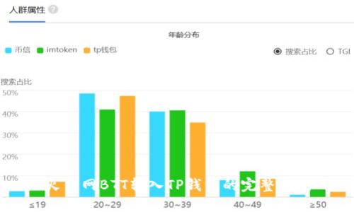 火币网BTT转入TP钱包的完整指南
