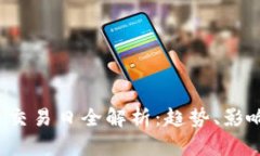 2022年加密货币交易日全解析：趋势、