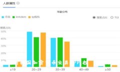 全面解析韩国加密货币交易APP：投資者