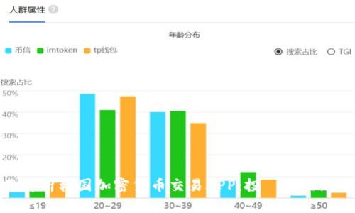 全面解析韩国加密货币交易APP：投資者的新选择