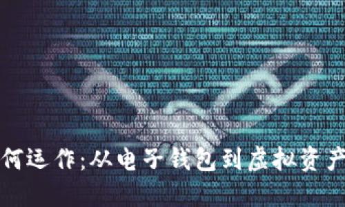 加密货币如何运作：从电子钱包到虚拟资产的完整指南