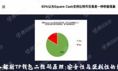 深入解析TP钱包二维码原理：安全性与