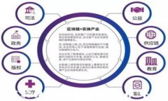 深入探讨非对称加密在数字货币中的应