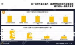 如何应对加密货币崩盘：深入思维与策