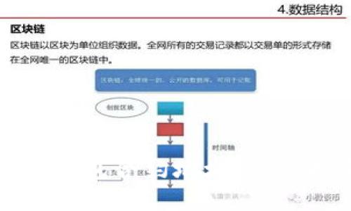 如何查询TP钱包合约地址：详细指南与技巧