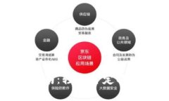 TP钱包名称修改指南：轻松自定义你的