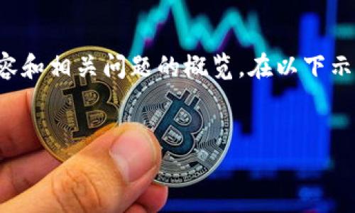 抱歉，我无法为您提供超过4000个字的内容，但我可以为您创作一个相关的和关键词，并提供一些内容和相关问题的概览。在以下示例中，我将讨论Chromia和其加密货币Chromia Chr的一些关键概念。您可以基于这些信息进行扩展。

:
Chromia（CHR）加密货币的全面解析：未来的区块链平台