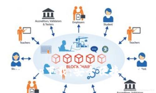 官方正版钱包app下载：安全便捷的数字资产管理