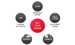 2023年最佳iPhone加密货币应用推荐：投