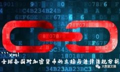 ```xml全球各国对加密货币的立场与法律