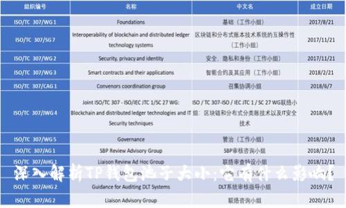 深入解析TP钱包池子大小：它有什么影响？
