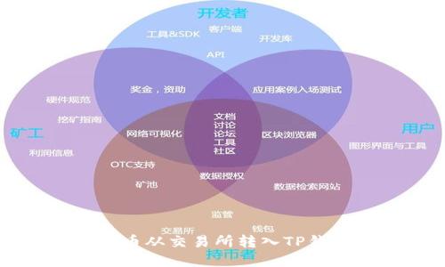 如何将数字货币从交易所转入TP钱包的详细指南
