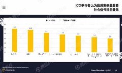 公司能否购买加密货币？全面解析与投
