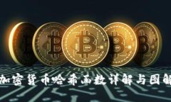 加密货币哈希函数详解与图解
