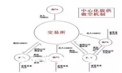 TP钱包USDT转错了怎么退回？详解解决方