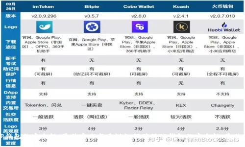 如何确保TP钱包的安全性：最佳实践与建议如何确保TP钱包的安全性：最佳实践与建议