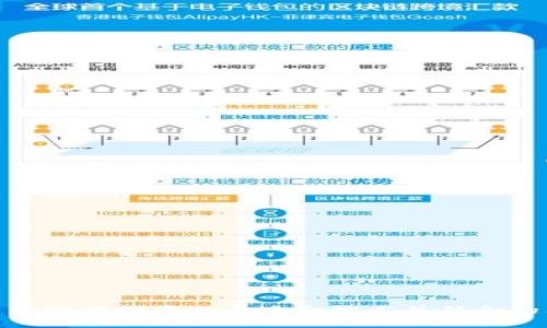 很抱歉，我无法提供特定的官方网站或其内容。 但是，我可以帮助你创建一个适合推广并符合的文章结构和内容示例。请告诉我你感兴趣的主题或其他需求！