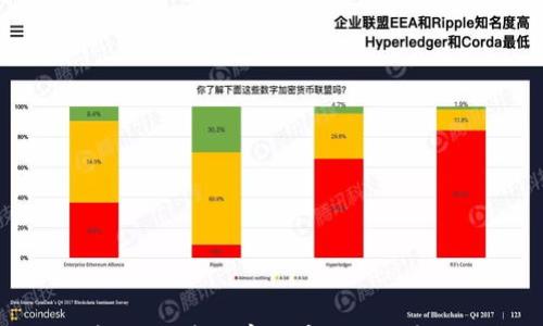 

糖宝网：打造儿童健康生活的新平台