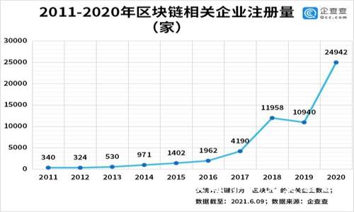 提升出行效率：钱包与交通卡的完美结合