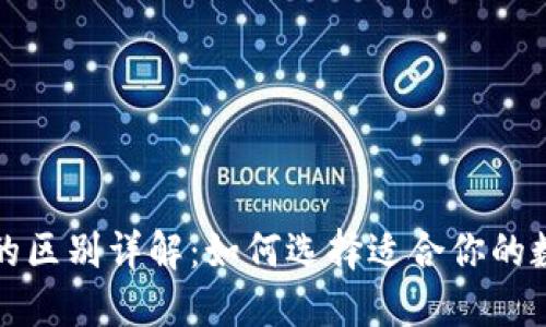 TP钱包与交易所的区别详解：如何选择适合你的数字资产管理工具