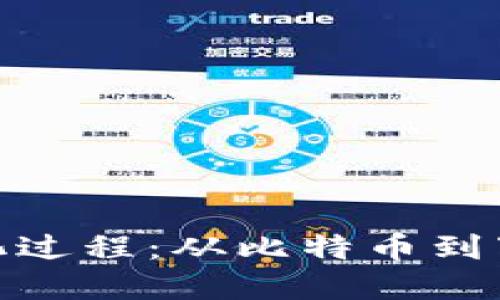 加密货币的进化过程：从比特币到下一个金融革命