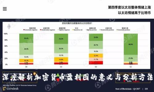 深度解析加密货币盈利图的意义与分析方法