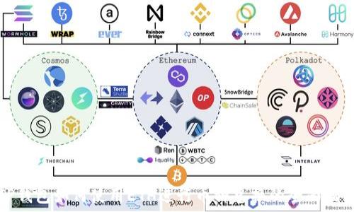  
TP钱包如何使用ETH进行币种兑换的全面指南