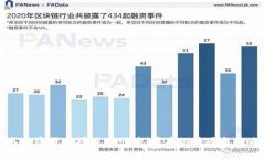 : 脸书加密货币项目的叫停：背后的原