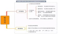 季度加密货币市场分析与投资策略全面