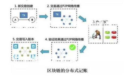 由于内容较长，以下为框架和部分文本，若需完整内容可进一步拓展。

示例:
日本证券协会对加密货币的监管与发展现状