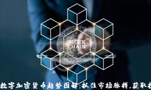 
2023年数字加密货币趋势图解：抓住市场脉搏，获取投资机会