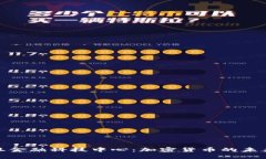 探索复旦金融科技中心：加密货币的未