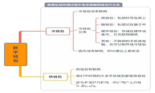 TP钱包是什么币都能存吗？全面解析TP钱包的存币功能