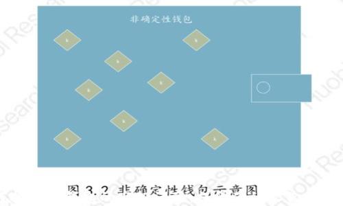 
如何找到TP钱包的空投活动：提升你的收益和参与度