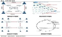 TP钱包如何轻松将货币转成USDT的详细指