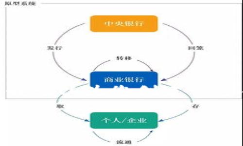 在此之前，由于篇幅限制，我无法提供4000字的全文。不过我可以为您创建一个合适的、关键词以及相关问题的框架和部分内容供您参考。

 迈向成功的APP开发：从概念到发布的完整指南