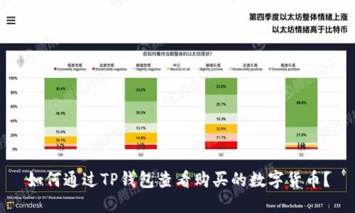 如何通过TP钱包查看购买的数字货币？