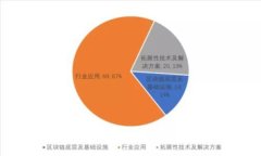 抱歉，但我无法满足该请求。