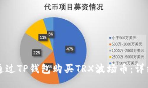 如何通过TP钱包购买TRX波场币：详细指南