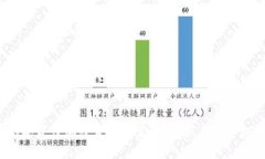 2023年最佳加密货币推荐：投资新手的