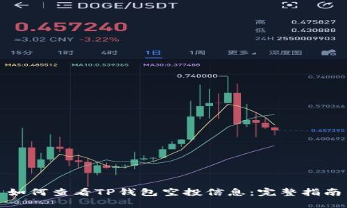 如何查看TP钱包空投信息：完整指南